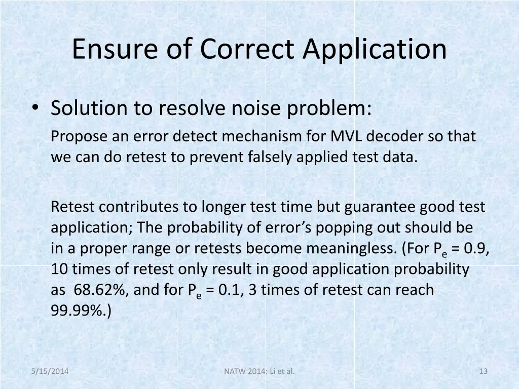 ensure of correct application 1