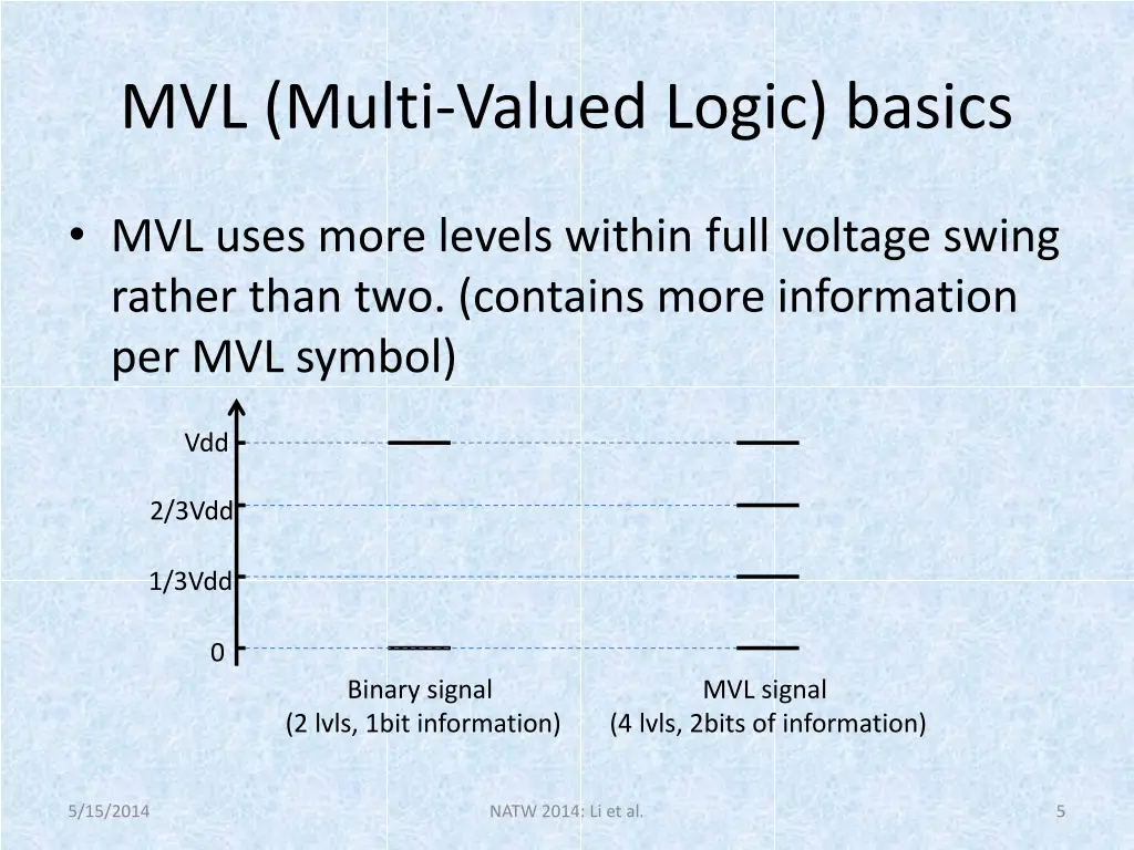 mvl multi valued logic basics