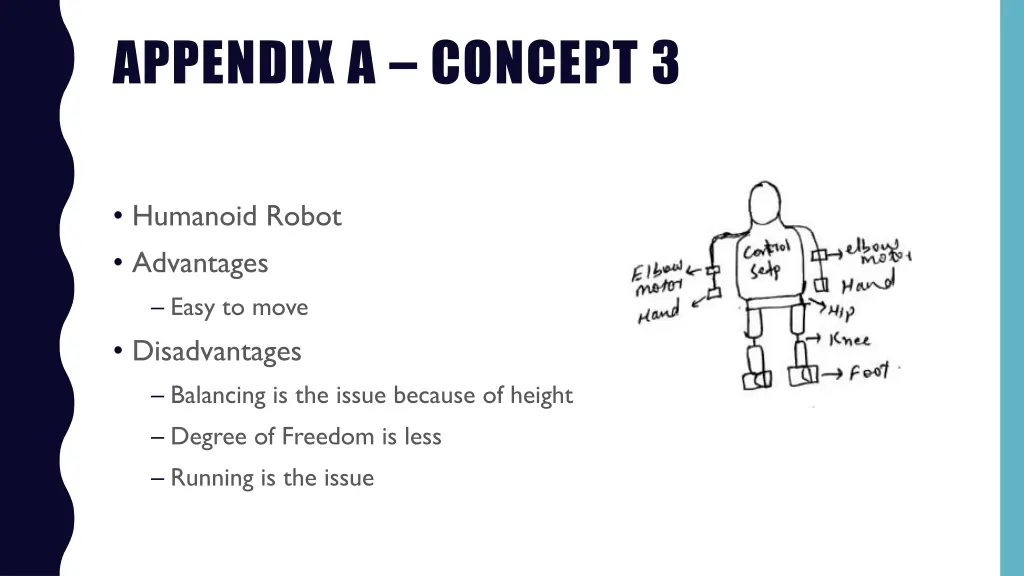 appendix a concept 3