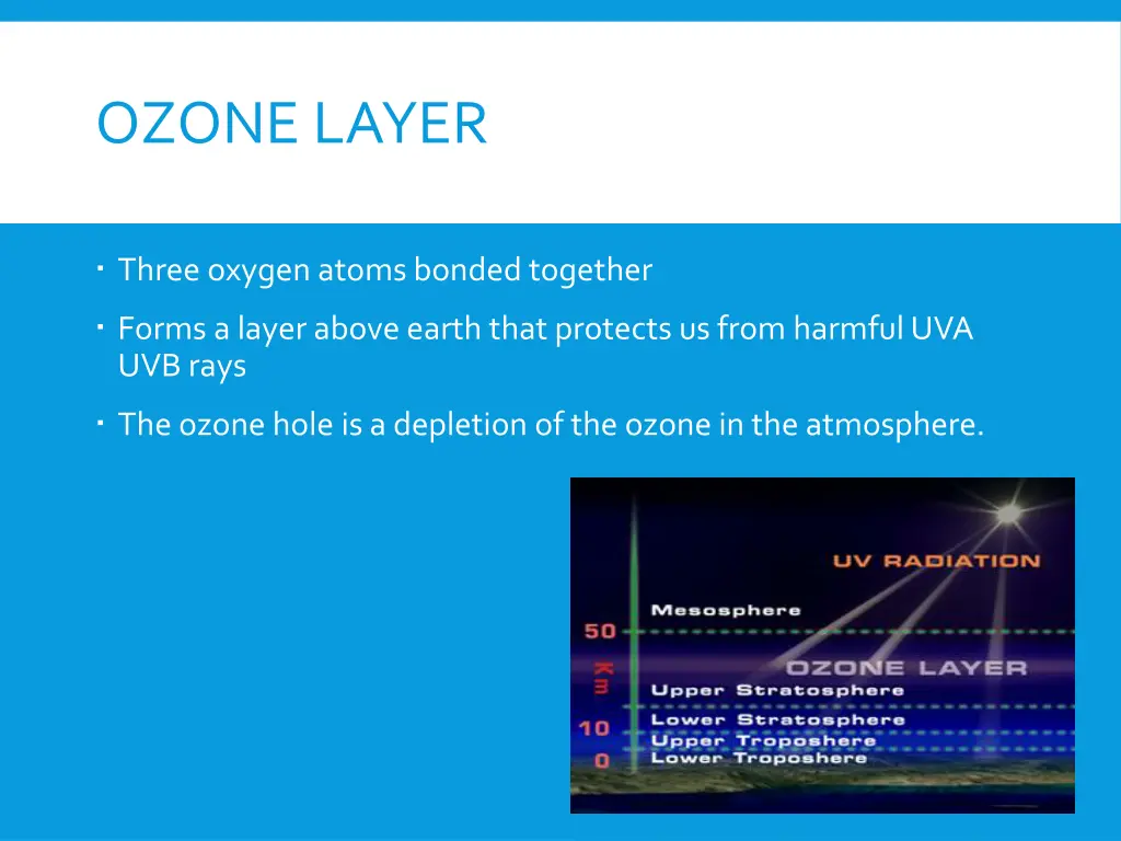 ozone layer