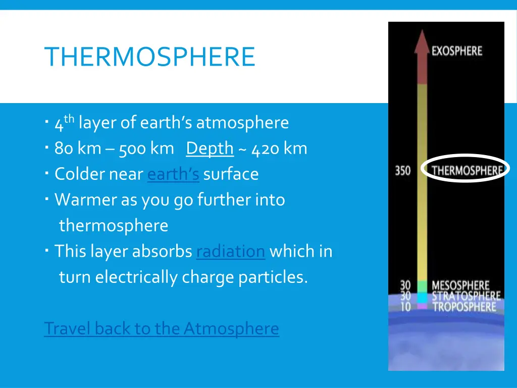 thermosphere
