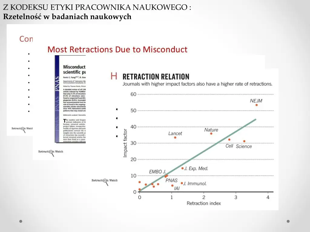 z kodeksu etyki pracownika naukowego rzetelno 11