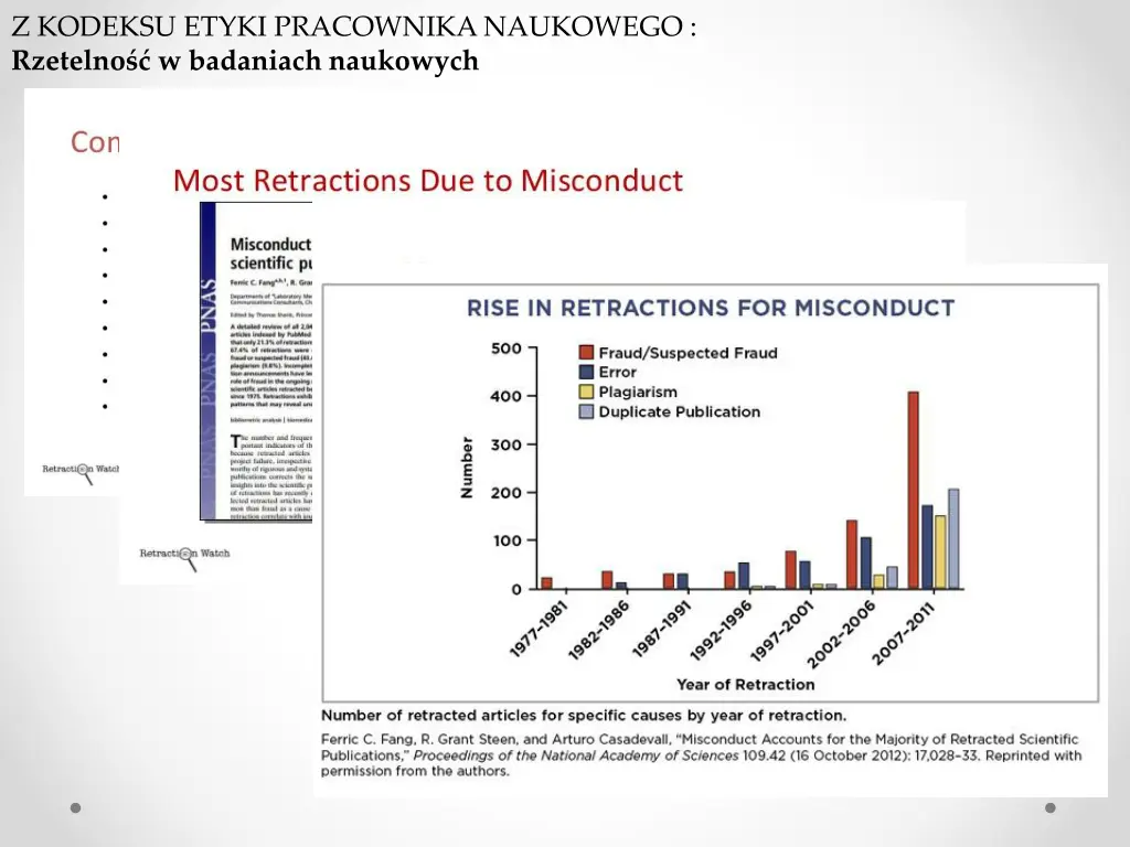 z kodeksu etyki pracownika naukowego rzetelno 12