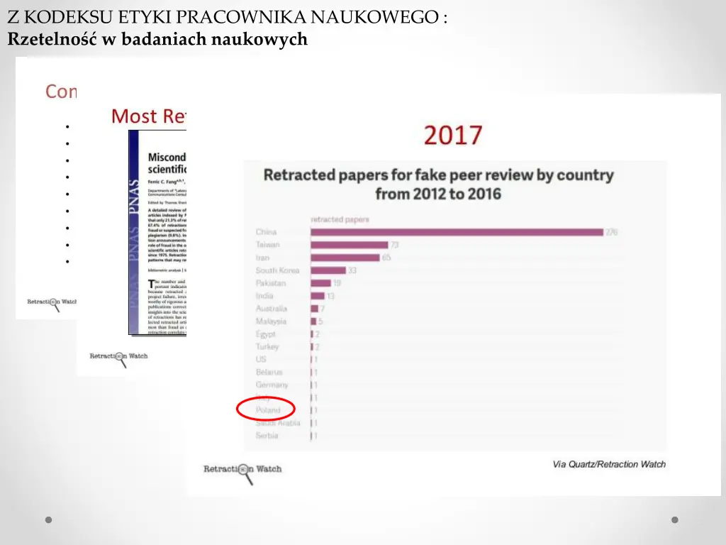 z kodeksu etyki pracownika naukowego rzetelno 13