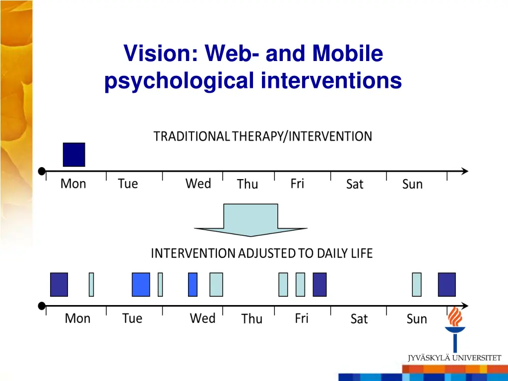 vision web and mobile psychological interventions