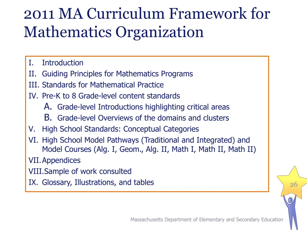 2011 ma curriculum framework for mathematics