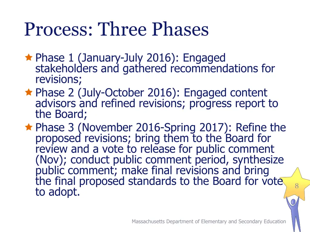 process three phases