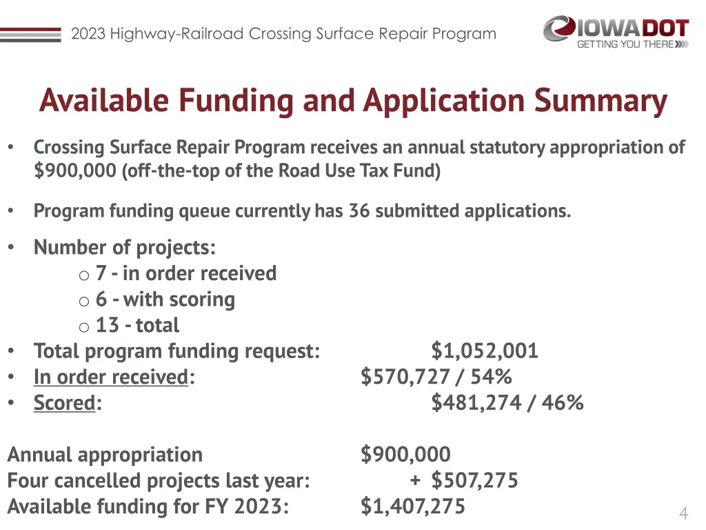 2023 highway railroad crossing surface repair 2