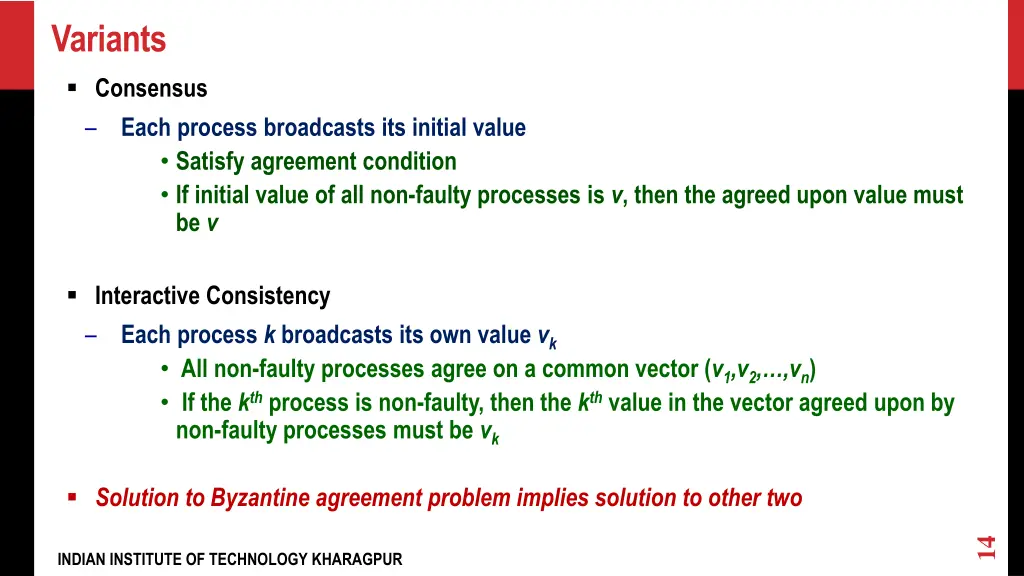 variants