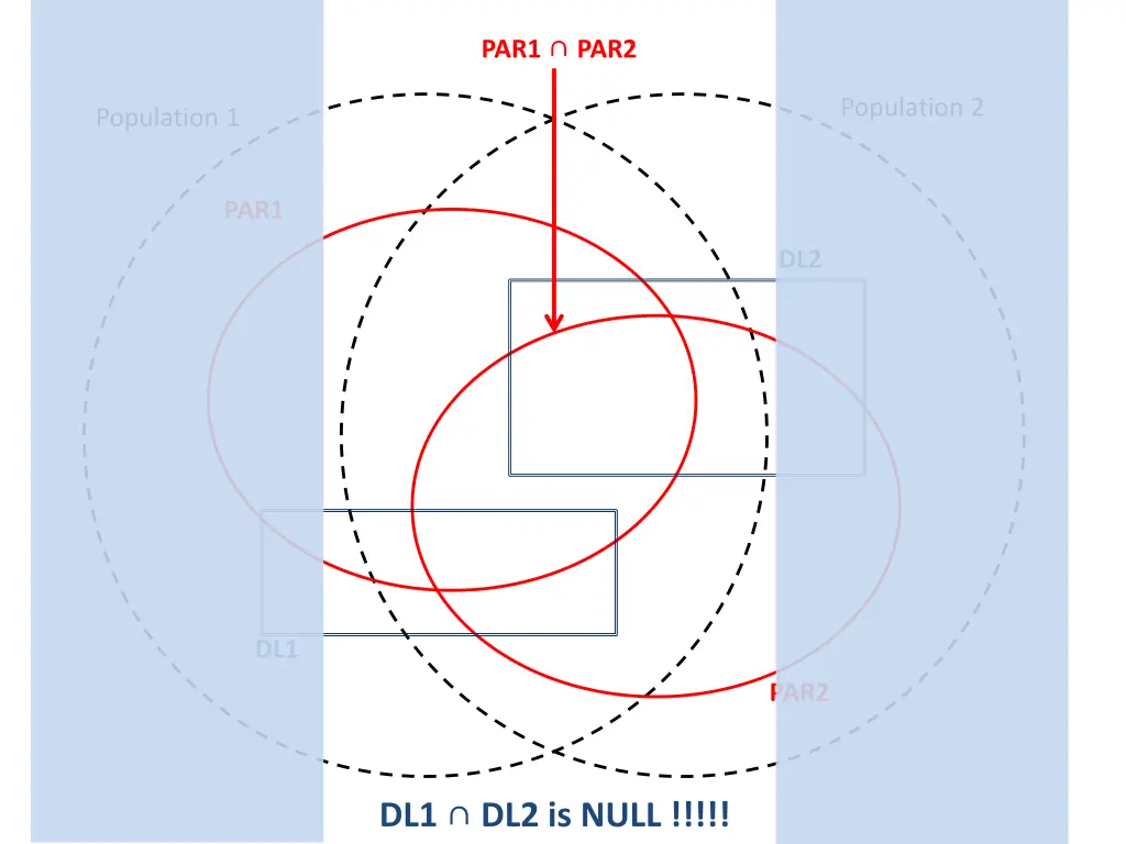 par1 par2 1