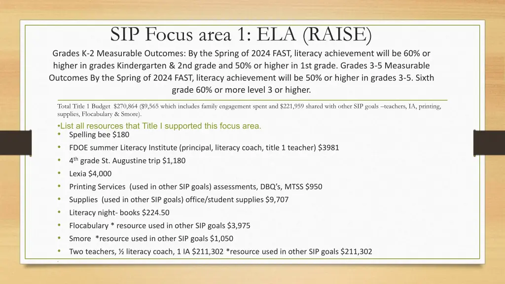 sip focus area 1 ela raise grades k 2 measurable