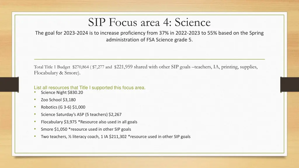 sip focus area 4 science the goal for 2023 2024