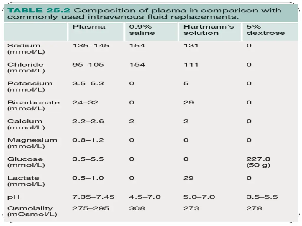 slide20
