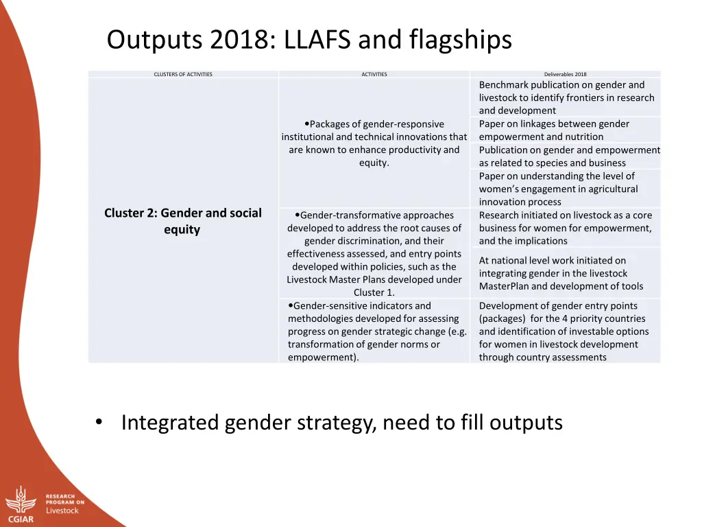 outputs 2018 llafs and flagships