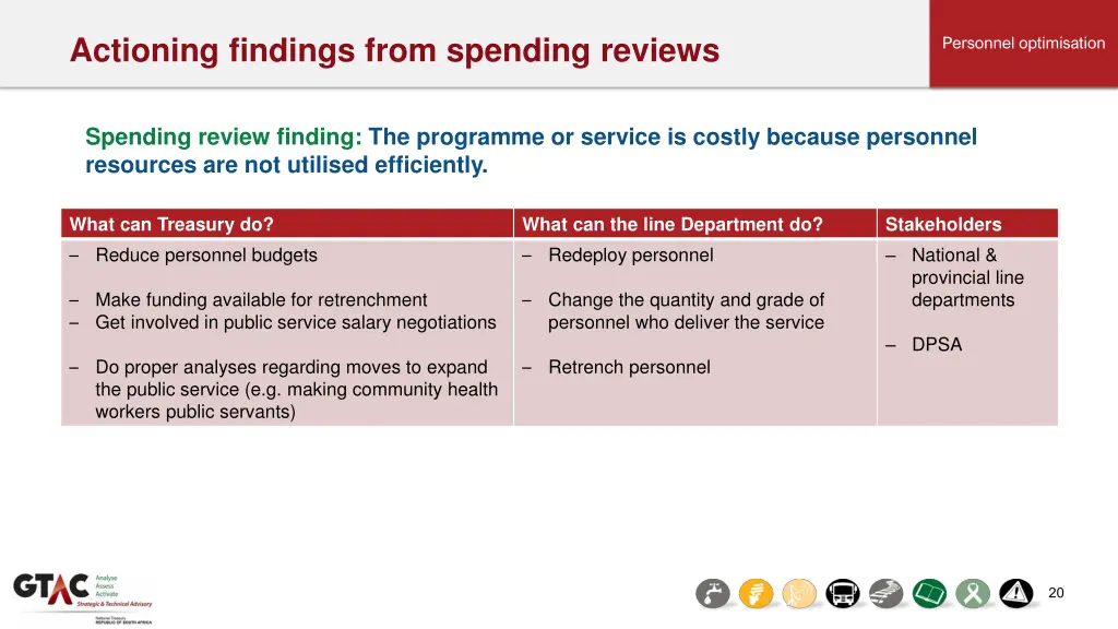 actioning findings from spending reviews 1