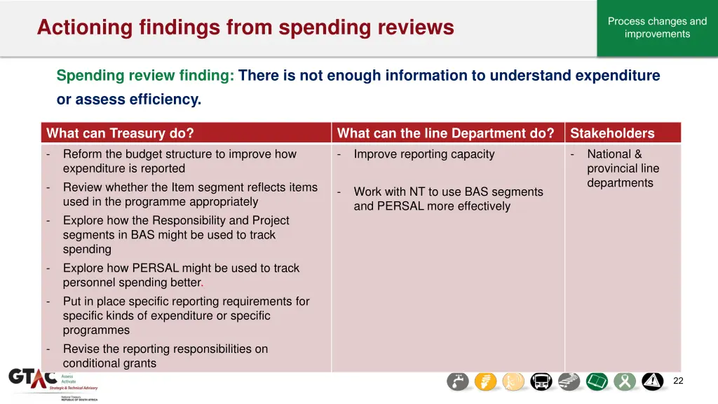actioning findings from spending reviews 3