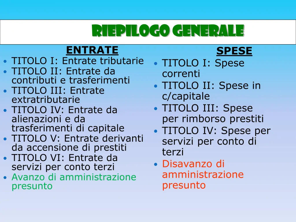 riepilogo generale riepilogo generale
