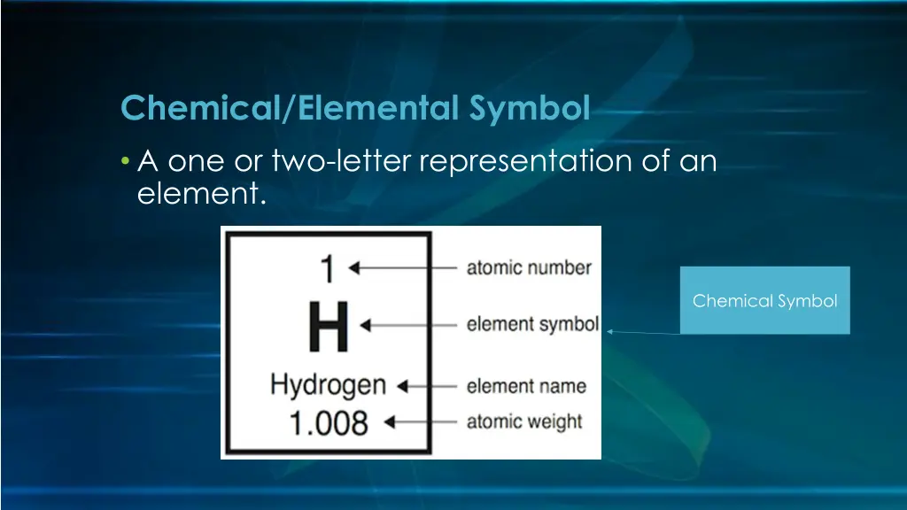 chemical elemental symbol
