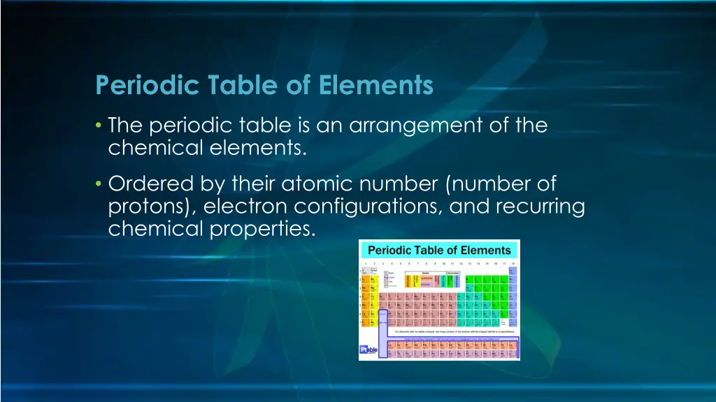 periodic table of elements