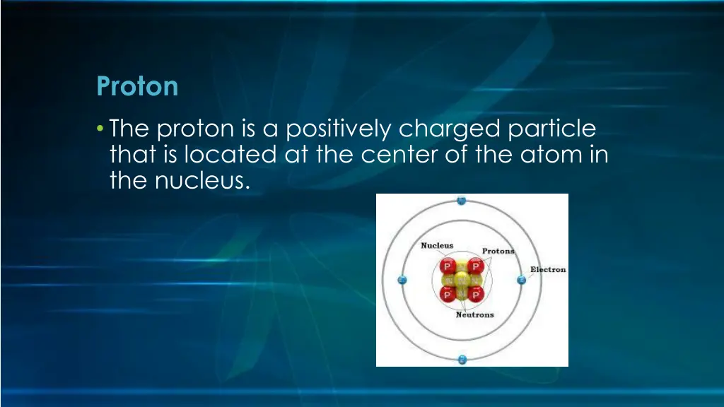 proton
