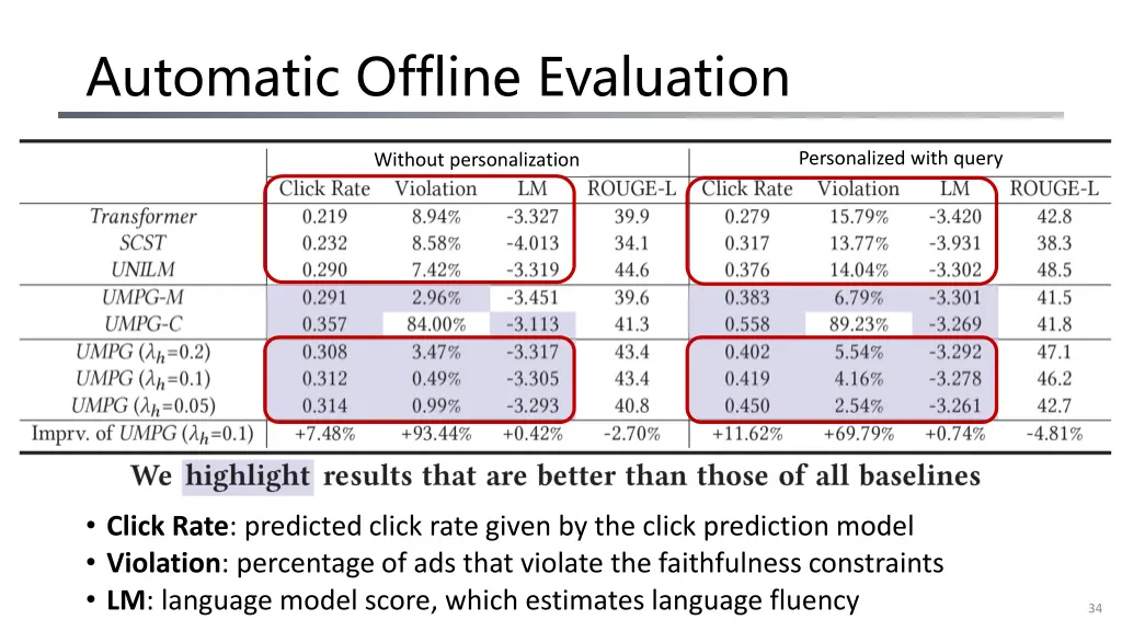 automatic offline evaluation 1