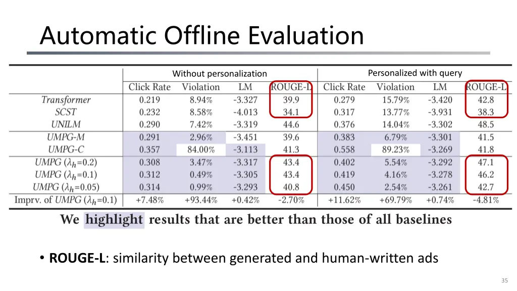 automatic offline evaluation 2