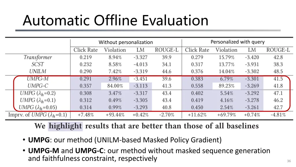 automatic offline evaluation 3