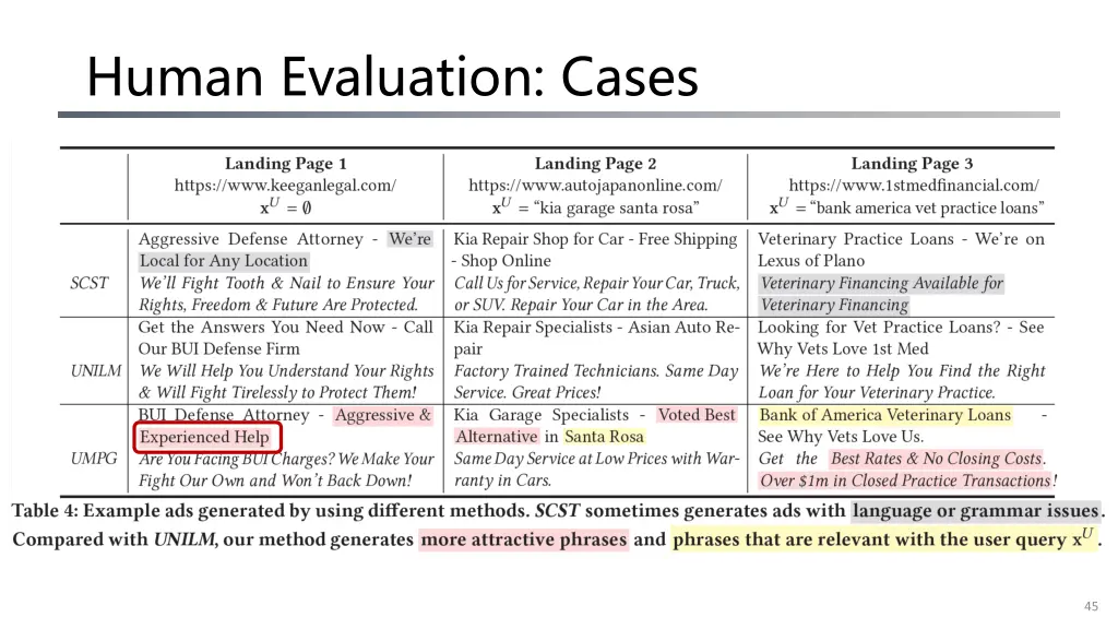 human evaluation cases 1