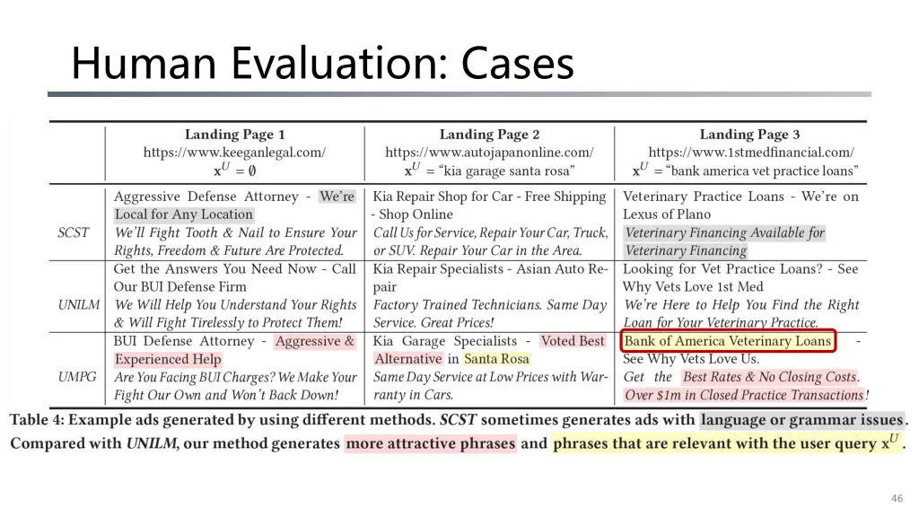 human evaluation cases 2