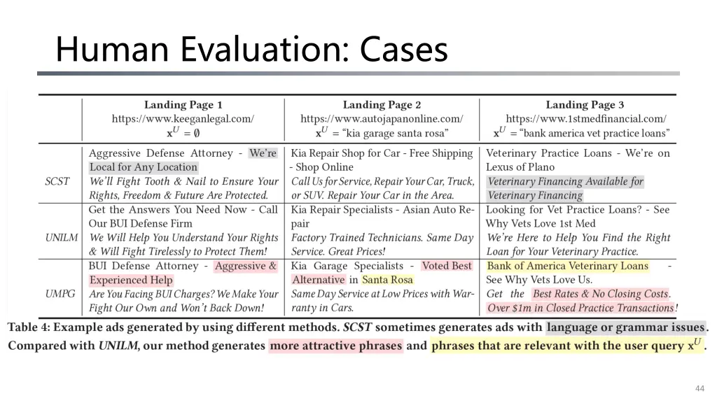 human evaluation cases