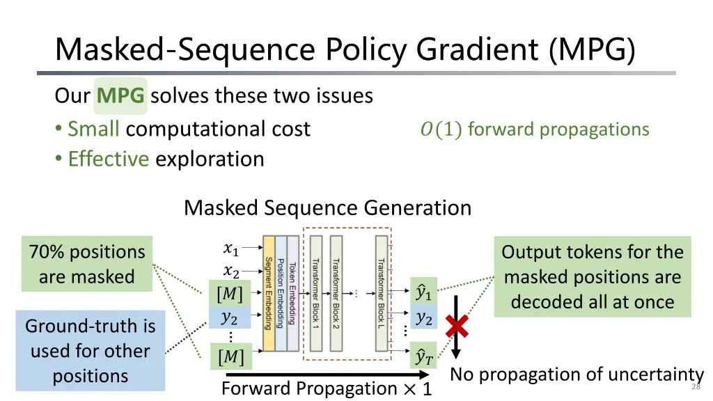 masked sequence policy gradient mpg 9