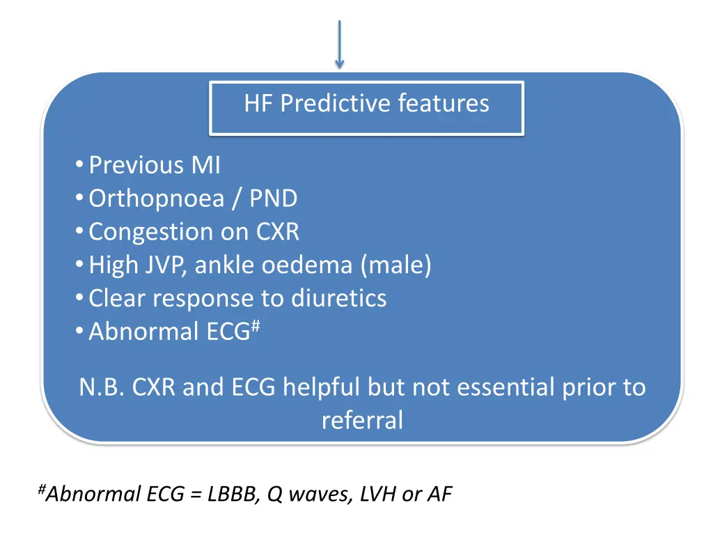 hf predictive features