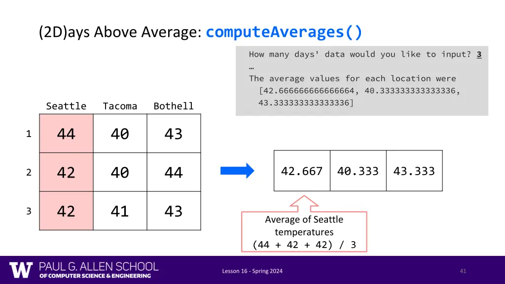 2d ays above average computeaverages