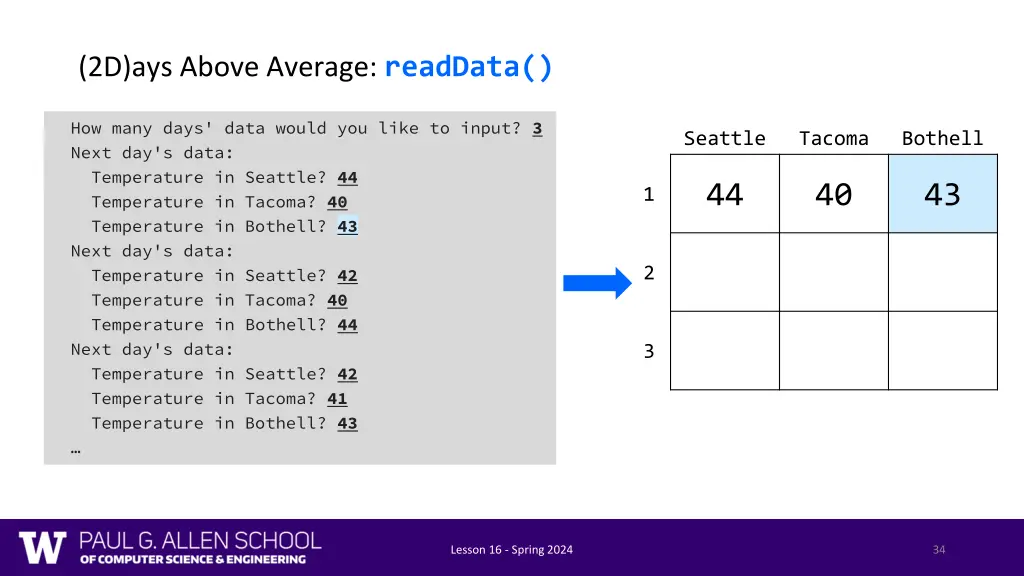 2d ays above average readdata 3