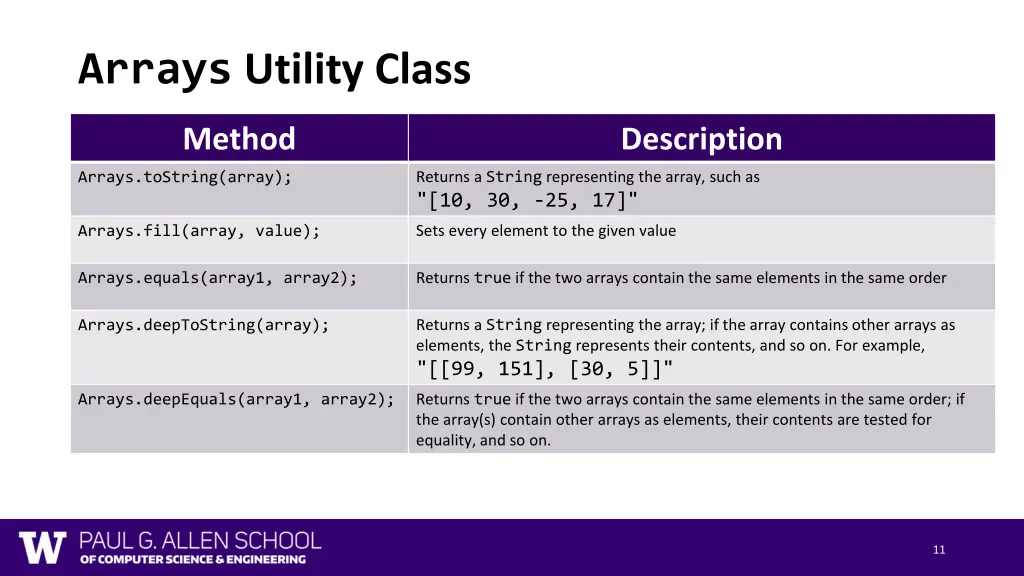 arrays utility class