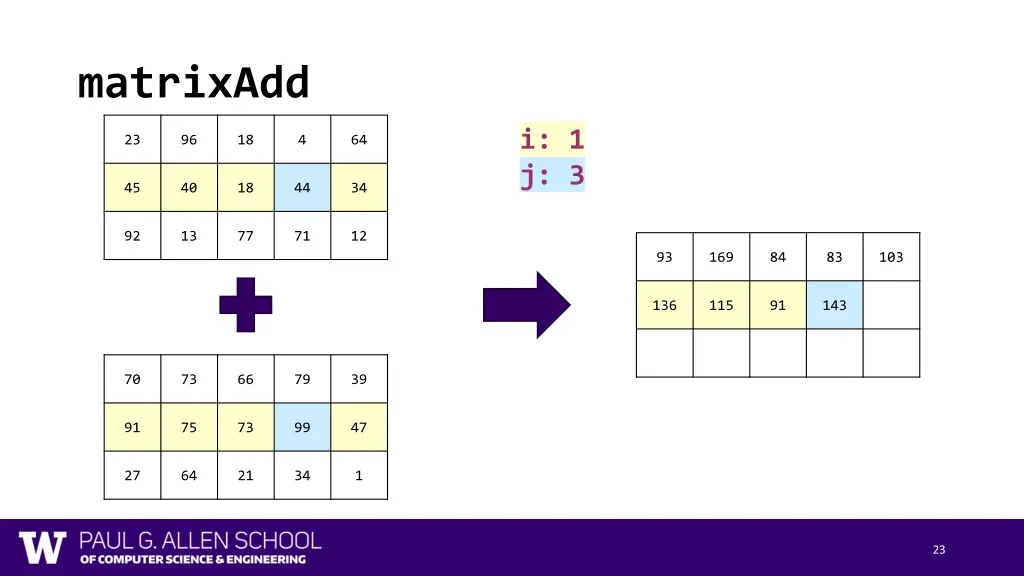 matrixadd 10