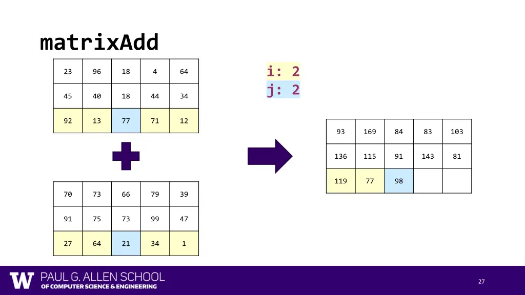 matrixadd 14