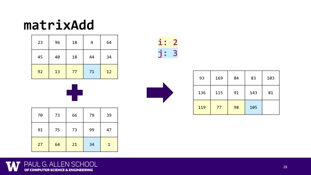 matrixadd 15