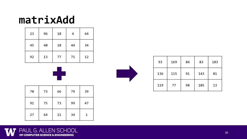 matrixadd 17