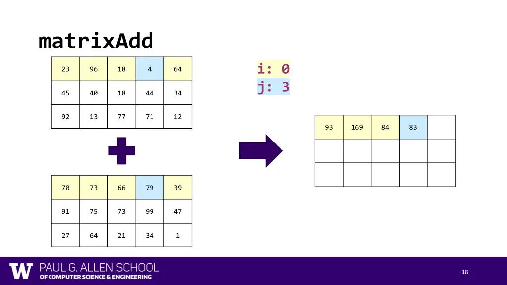 matrixadd 5