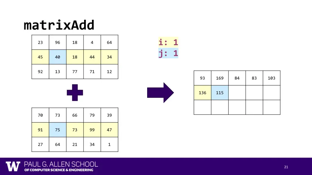 matrixadd 8