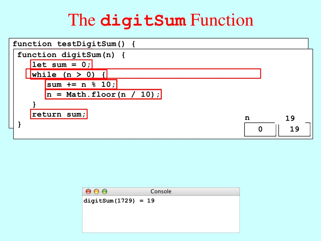 the digitsum function