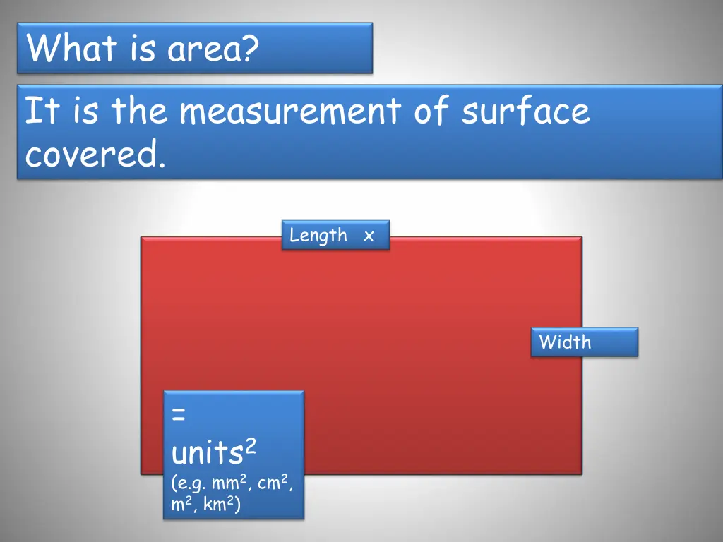 what is area it is the measurement of surface