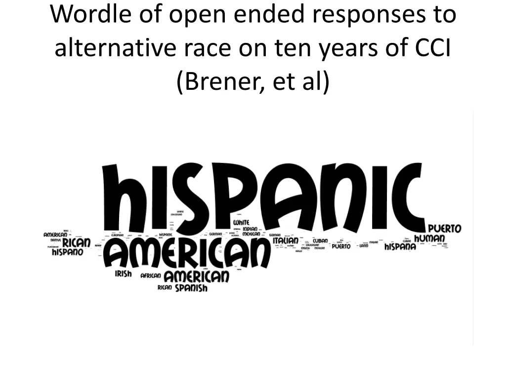 wordle of open ended responses to alternative