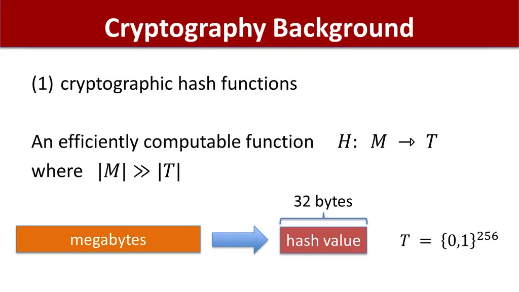 cryptography background