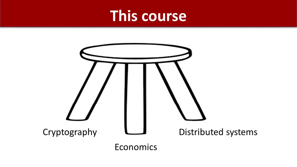 this course