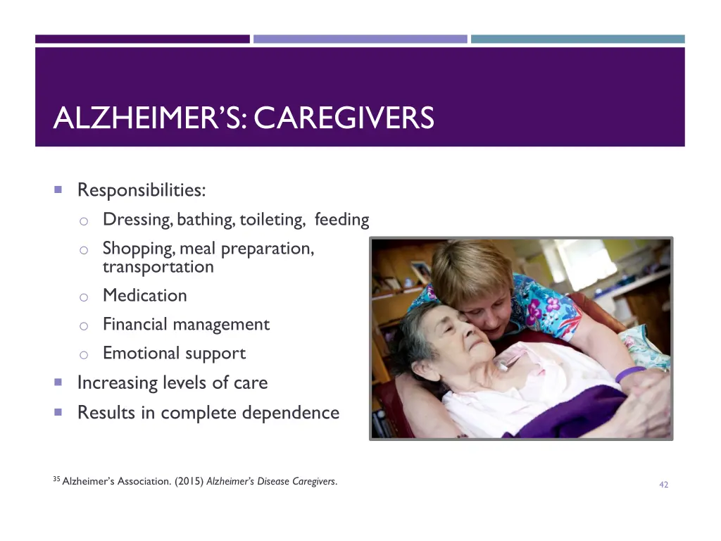 alzheimer s caregivers