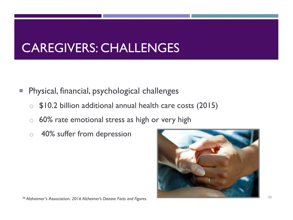 caregivers challenges