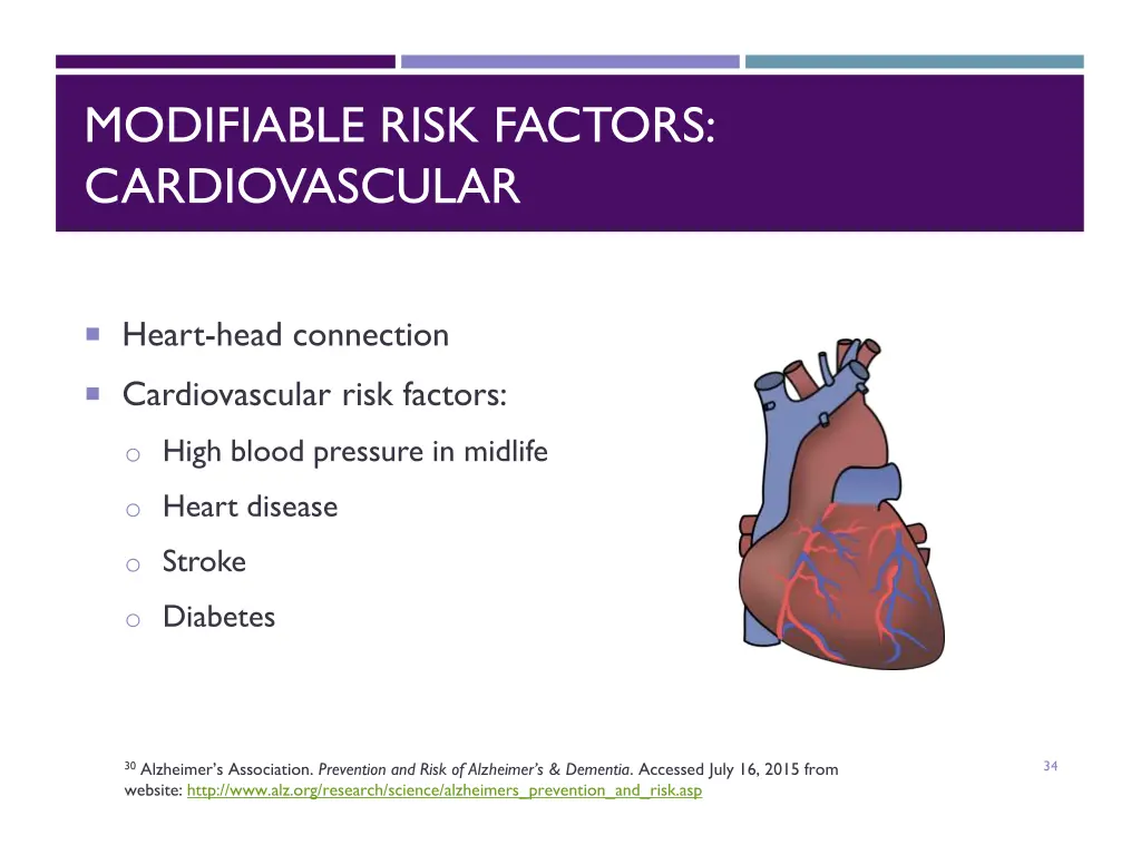 modifiable risk factors cardiovascular