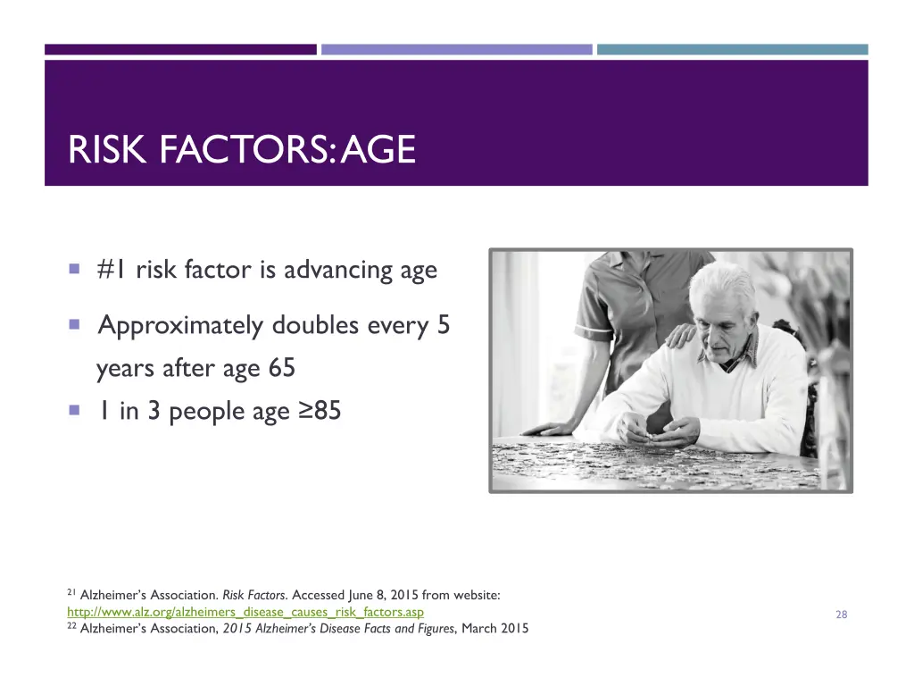 risk factors age